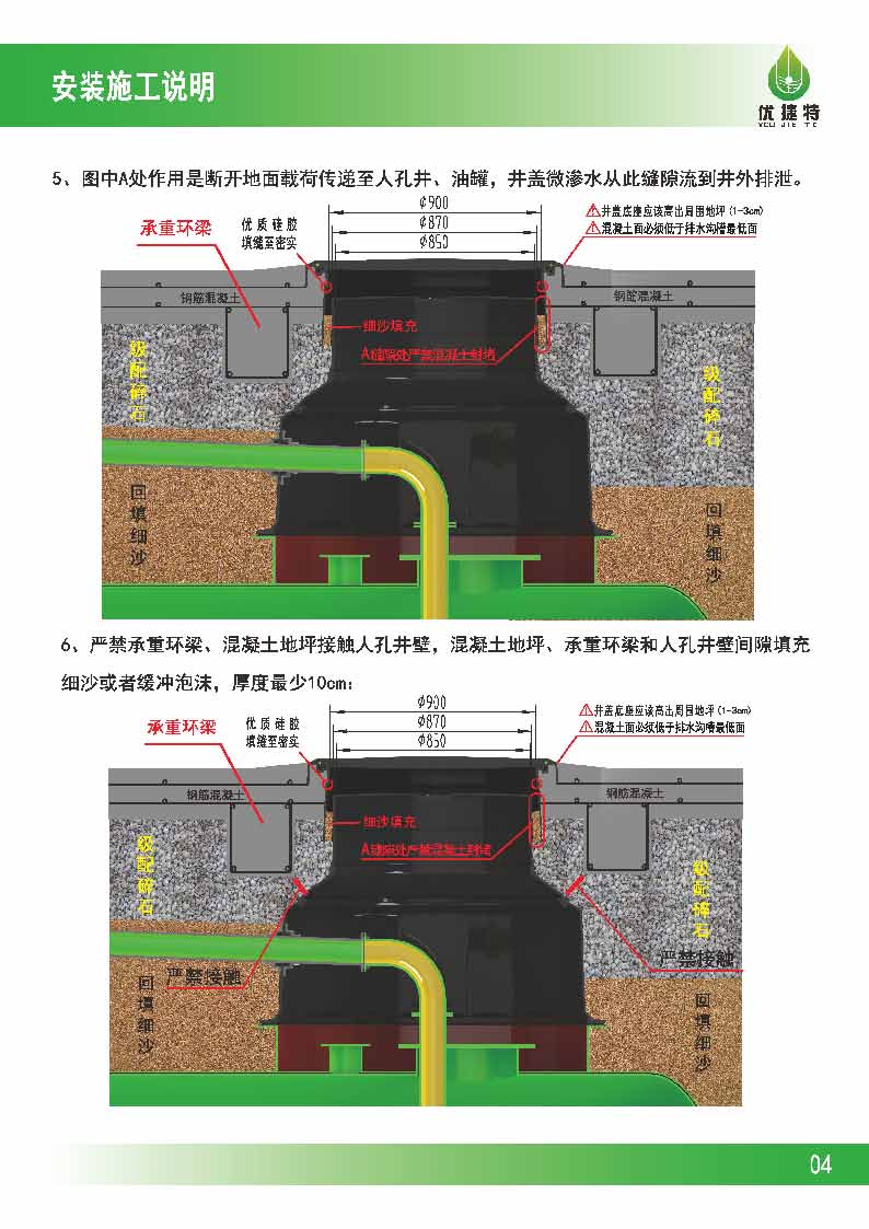 優(yōu)捷特人孔井回填施工說(shuō)明V2.1_頁(yè)面_06.jpg