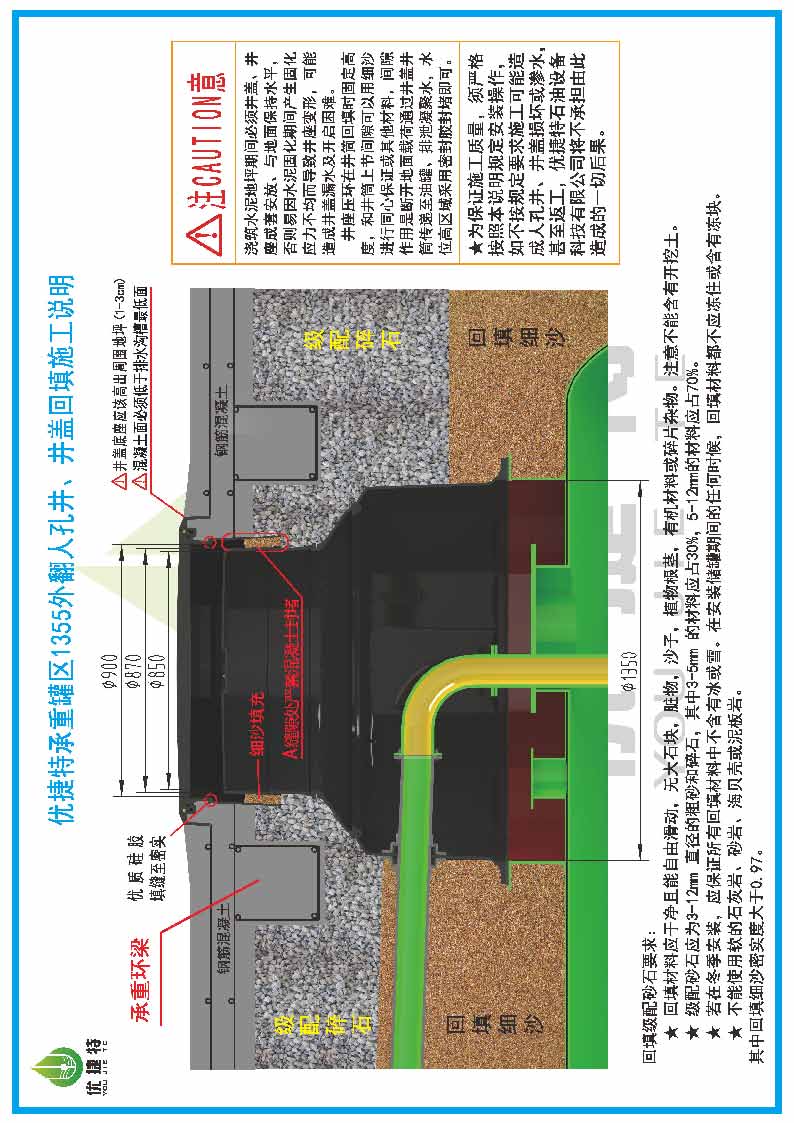 優(yōu)捷特人孔井回填施工說(shuō)明V2.1_頁(yè)面_08.jpg