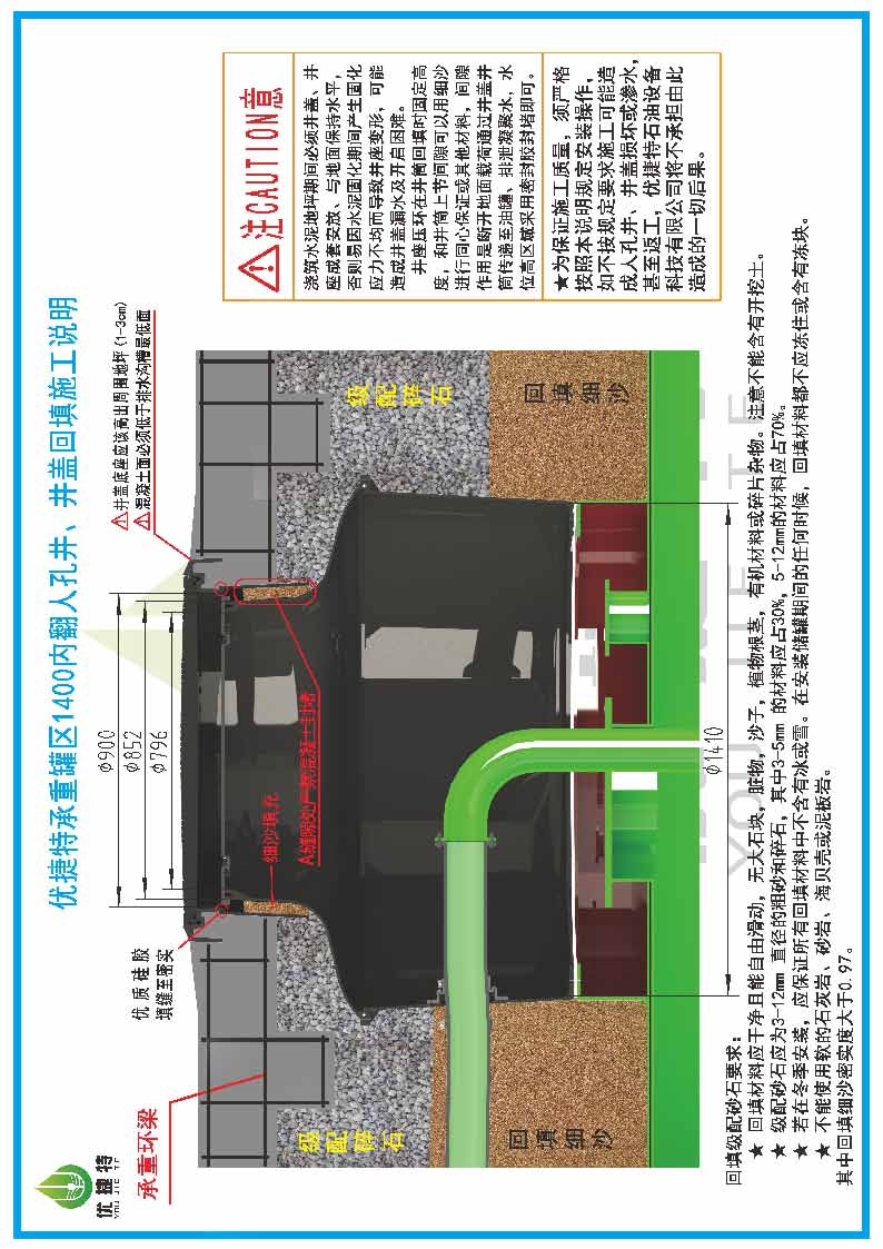 優(yōu)捷特人孔井回填施工說(shuō)明V2.1_頁(yè)面_09.jpg