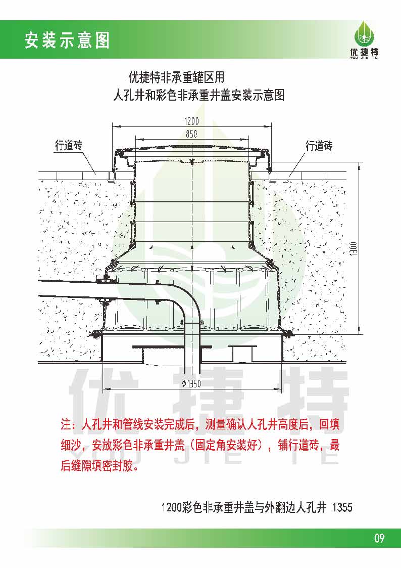 優(yōu)捷特人孔井回填施工說(shuō)明V2.1_頁(yè)面_11.jpg